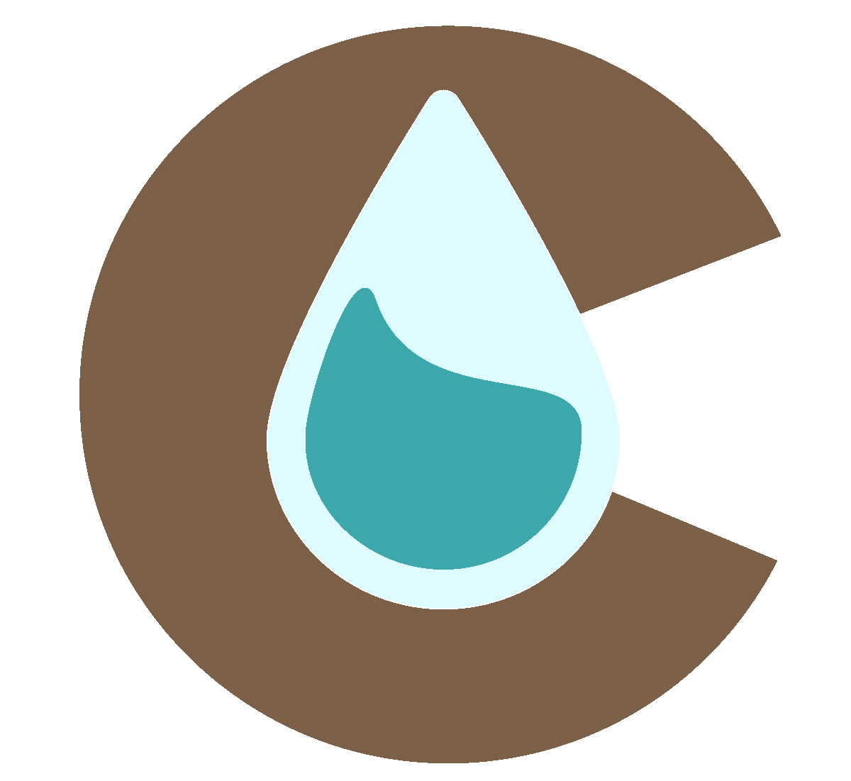 Coalitions & Collaboratives, Inc. Logo